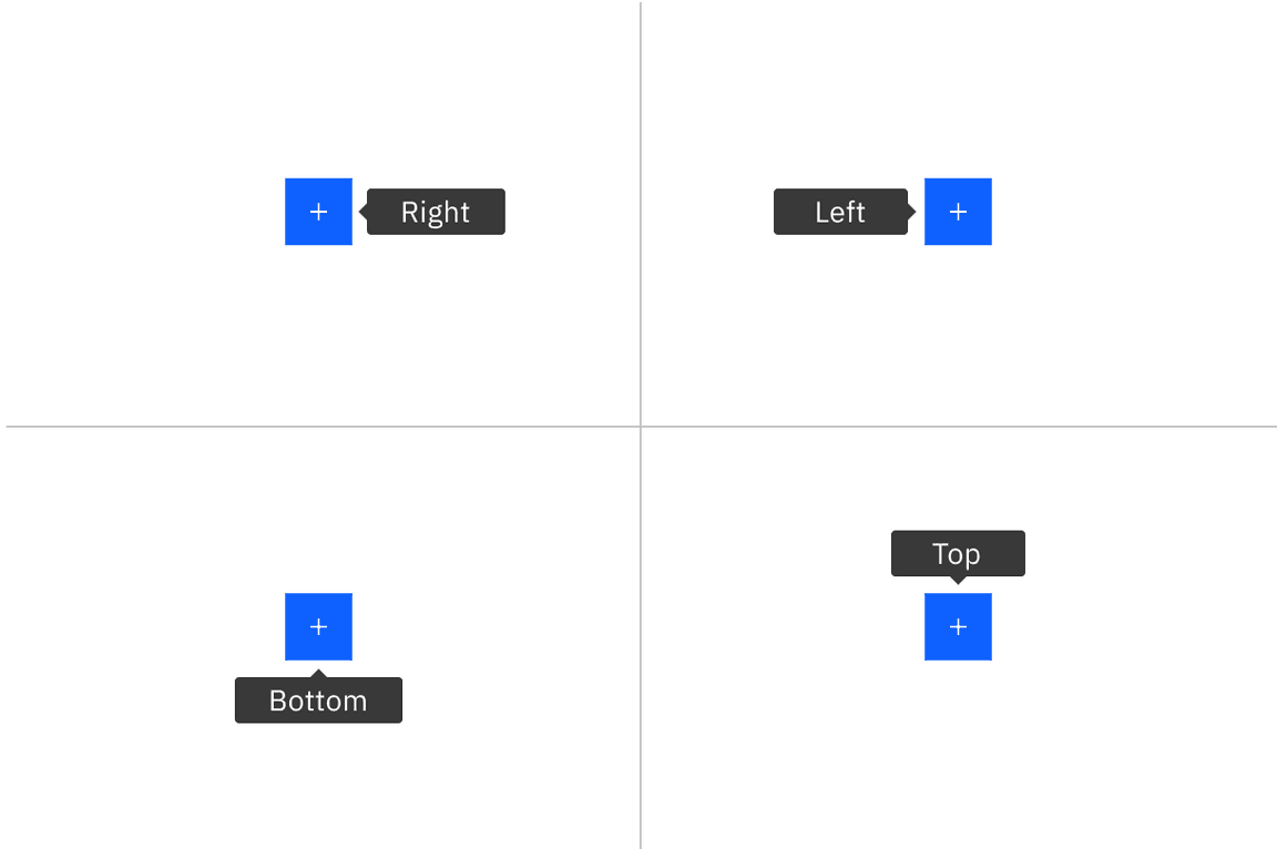 Image of tooltips positioned to the right, left, bottom, or top